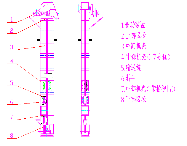 NE、NSE型斗式提升機(jī)